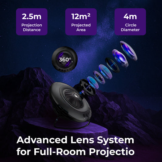 Lumoer™ StarVoyager – Premium Galaxy Projector | 10 Worlds Included